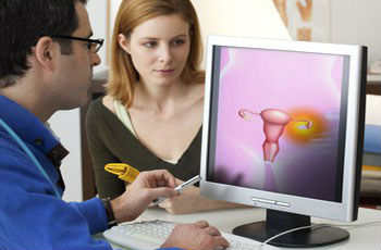 Функциональные кисты в яичнике у женщин